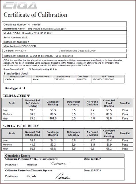 moisture meter calibration block|moisture meter calibration certificate.